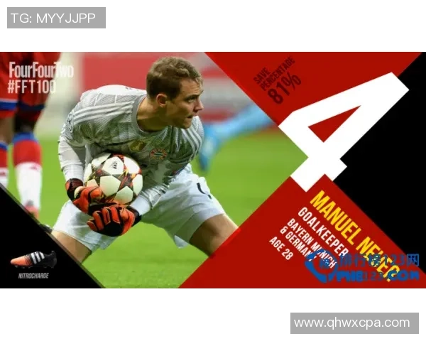 全球足球球星排名前五十位揭秘 谁是当今足坛最强巨星 全球足球球星排名前五十位揭秘 谁是当今足坛最强巨星