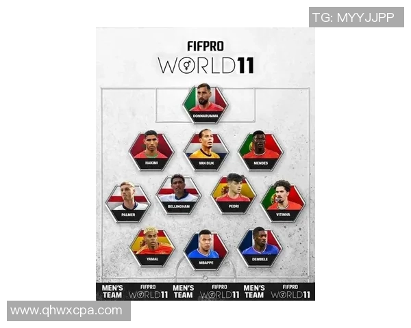 2025年全球足球球星前一百名排行榜盘点与分析