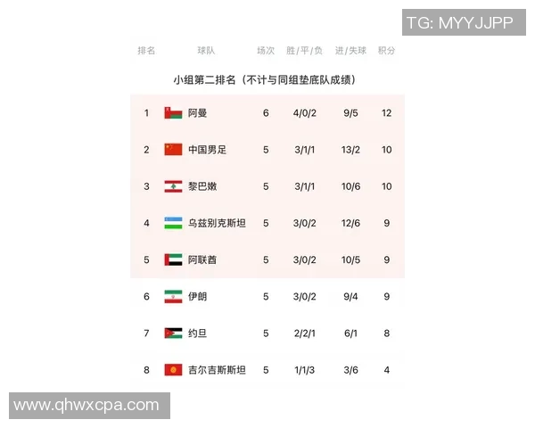足球球星卡双签的市场价值解析及影响因素分析